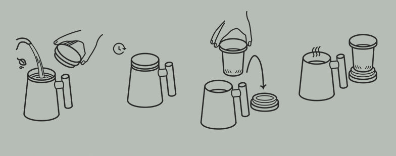 Japanese Tea Pot Tea Cup